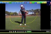 Build A Better Start To Your Swing -- Larry Rinker Shows How